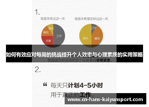 如何有效应对每周的挑战提升个人效率与心理素质的实用策略