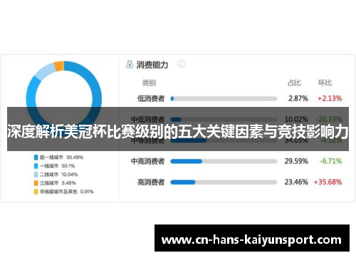 深度解析美冠杯比赛级别的五大关键因素与竞技影响力