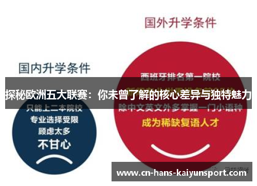 探秘欧洲五大联赛：你未曾了解的核心差异与独特魅力