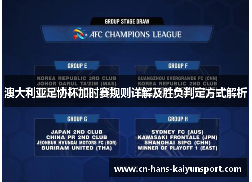 澳大利亚足协杯加时赛规则详解及胜负判定方式解析