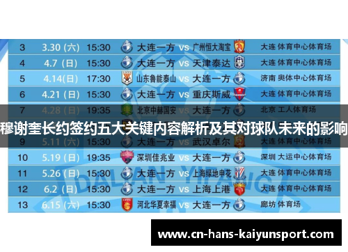 穆谢奎长约签约五大关键内容解析及其对球队未来的影响