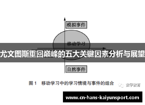 尤文图斯重回巅峰的五大关键因素分析与展望