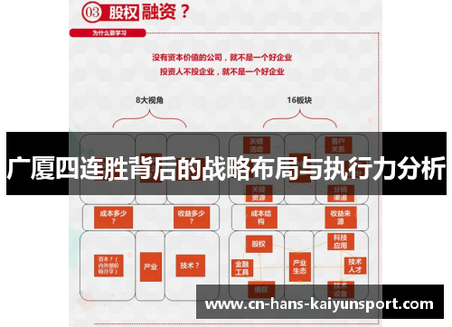广厦四连胜背后的战略布局与执行力分析