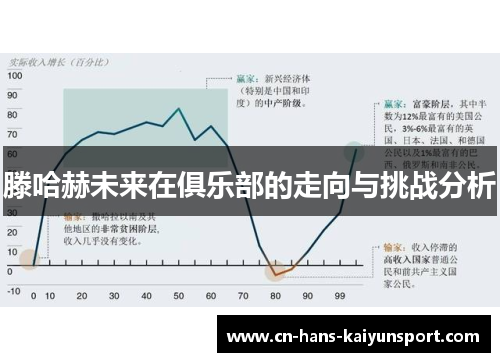 滕哈赫未来在俱乐部的走向与挑战分析