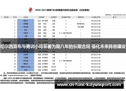 切尔西宣布与青训小将签署为期八年的长期合同 强化未来阵容建设